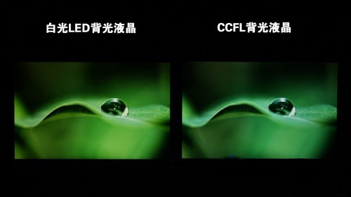 ccfl led背光优_显示器推荐ccfl背光_ccfl背光显示器护眼
