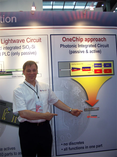 OnechipƷ߹ܲAndy Weirich
