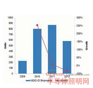 半岛体育app照明器具什么是照明器具？的最新报道(图13)