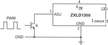 以ZXLD1350驱动器为例的脉宽调制示意图