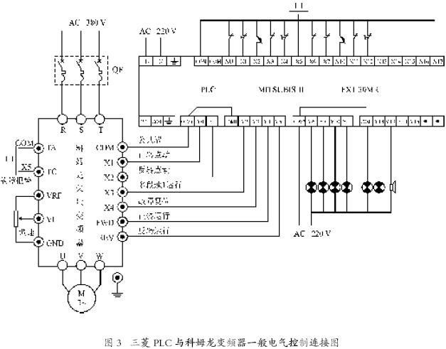 三菱plc485通讯：三菱plc与485通讯设备的连接方式