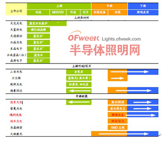 博鱼体育白热灯泡什么是白热灯泡？的最新报道(图9)