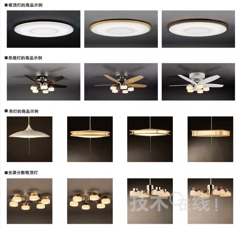 2012年中国LED产业利好有限:末位封装企业将遭淘汰
