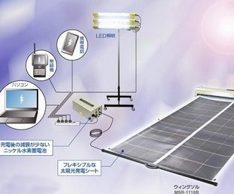 日本公司推出可卷太阳能电池