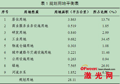 必威·「BetWay」官方网站新型金属材料什么是新型金属材料？新型金属材料的最新(图3)
