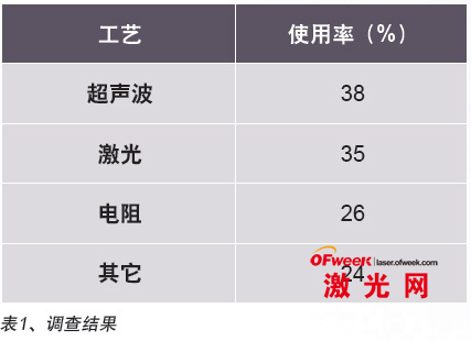 天博节能环保产业什么是节能环保产业？的最新报道(图10)