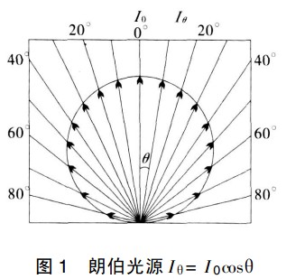 特基二极管什么是特基二极管？的最新报道JBO竞博(图5)