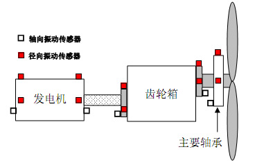 sensor2.jpg