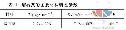 滤光片