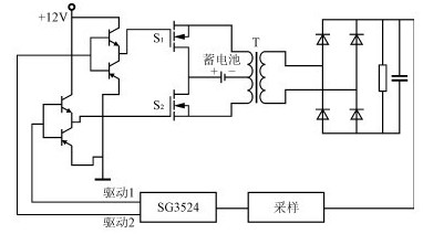 天极网_专业IT门户