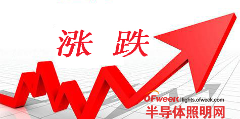 澳门·新葡萄新京6663(中国)官方网站脱硝电费什么是脱硝电费？脱硝电费的最新报(图5)