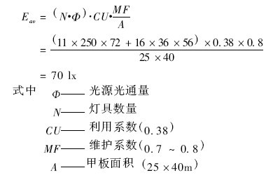 浅谈白光LED在未来海洋照明中的应用