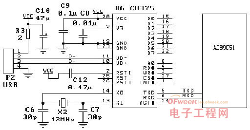 详解usb接口芯片原理及应用