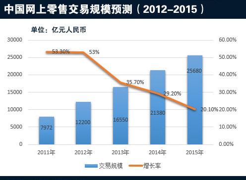 转换人口红利_人口红利