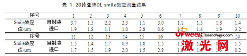电力设施什么是电力设施？的最新报道(图3)