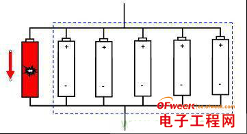 防止锂离子电池组短路新方法