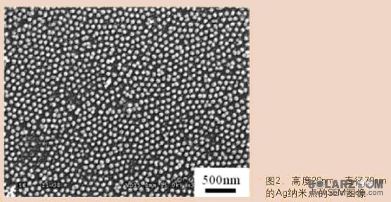 新型银纳米点增强非晶硅薄膜的光吸收