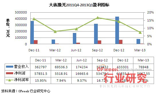 钻孔机什么是钻孔机？的最新报道(图11)