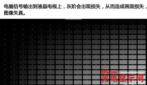 图像损失,画面失真