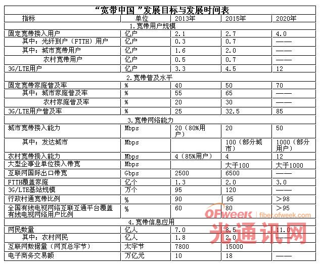 赛酷体育通讯管线什么是通讯管线？的最新报道(图2)