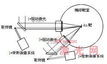 bd半岛体育大型科研仪器什么是大型科研仪器？的最新报道(图10)