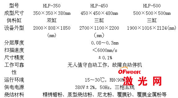 九游会元素分析仪器什么是元素分析仪器？的最新报道(图9)
