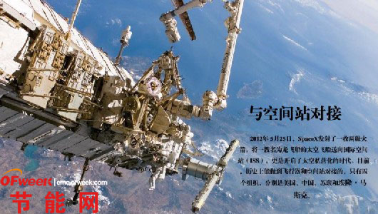 与空间站对接