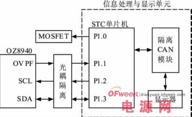 基于OZ8940芯片的电动汽车锂电池管理系统设计方案