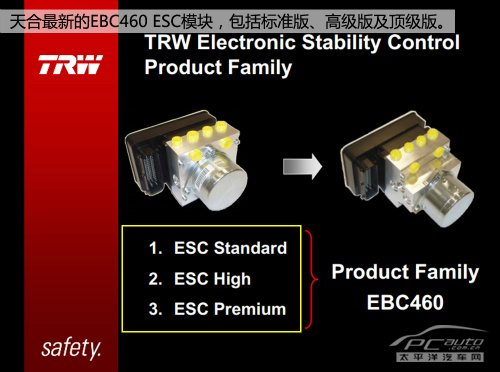 解读电子车身稳定系统：博世ESP以及其竞争对手（图文）