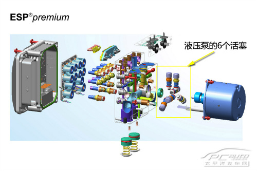 解读电子车身稳定系统：博世ESP以及其竞争对手（图文）
