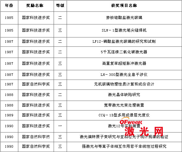 上海亚明什么是上海亚明？的最新报道博鱼体育(图9)
