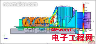 热管理在汽车电子设计中的重要性解析