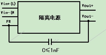 基于开关电源的系统电磁兼容设计探讨