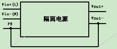 基于开关电源的系统电磁兼容设计探讨