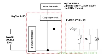 案例分析：LED照明雷擊保護電路的設計