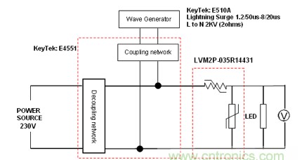 案例分析：LED照明雷击保护电路的设计