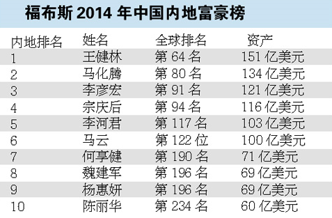 2019縣˹ 2018縣˹