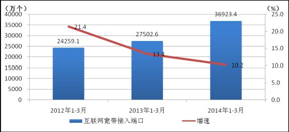 202O年1一9月份泗阳经济总量_泗阳经济开发区徐梓艺