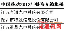 йƶ2013ι¼