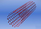 碳时代开启：碳纳米管与石墨烯技术分析