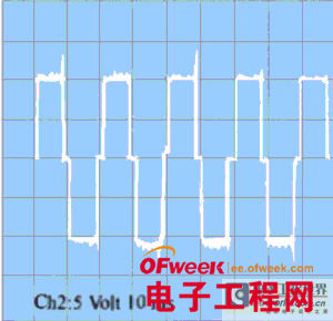 便携式车载逆变器的设计-汽车电子电路图