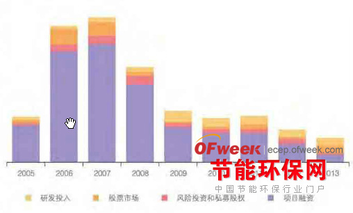 液体燃料什么是液体燃料？液体燃料的最新报道(图7)