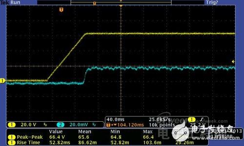 LED積分球測(cè)試系統(tǒng)中配置的電源對(duì)測(cè)試的影響