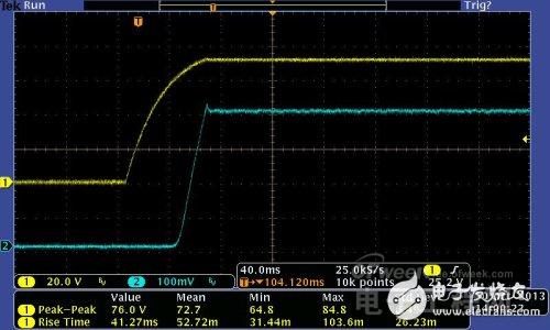 LED积分球测试系统中配置的电源对测试的影响