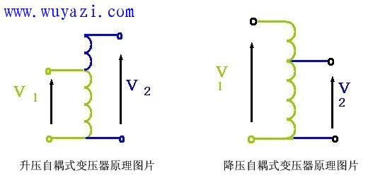 自耦变压器工作原理 - OFweek电子工程网