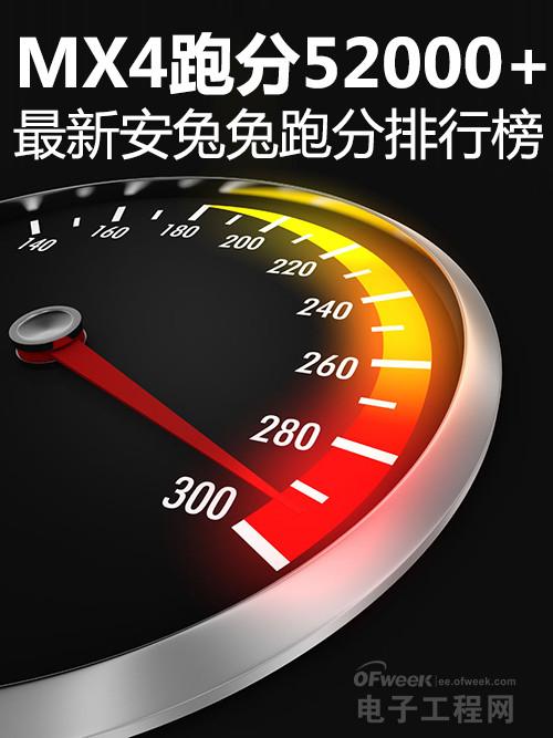 最新手机跑分排行榜:MX4破5万居第一 荣耀6\/米