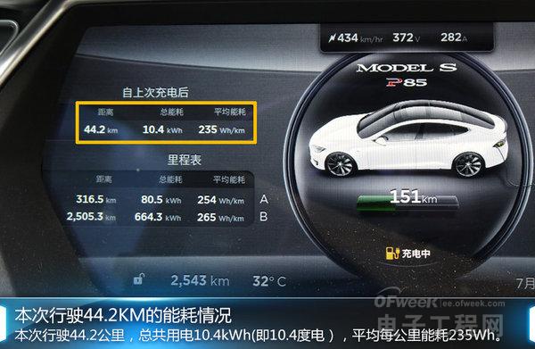 小米4/特斯拉/oppofind7快速充电异同