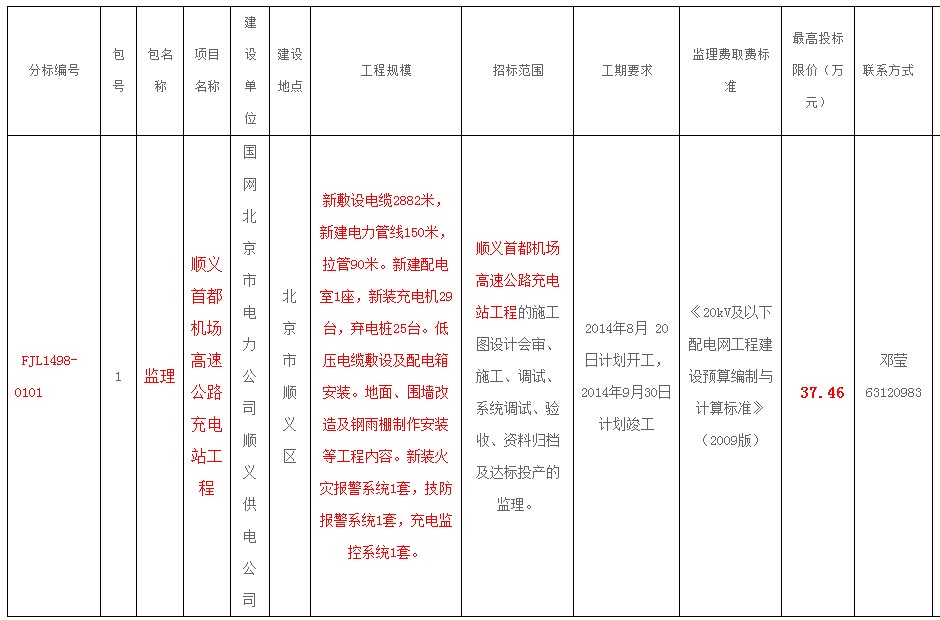 特高压电缆什么是特高压电缆？的最新报道(图4)
