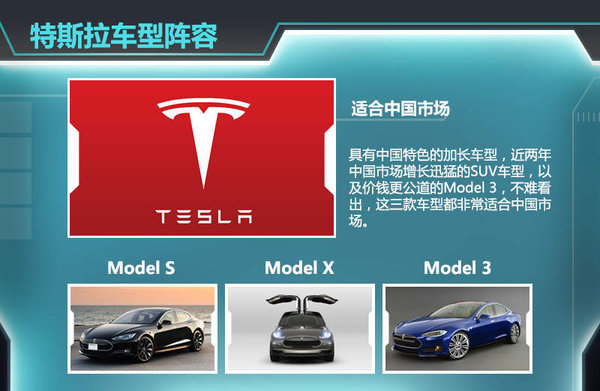 特斯拉或与长安合资 在华投产电动SUV等车型