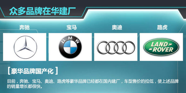 特斯拉或与长安合资 在华投产电动SUV等车型